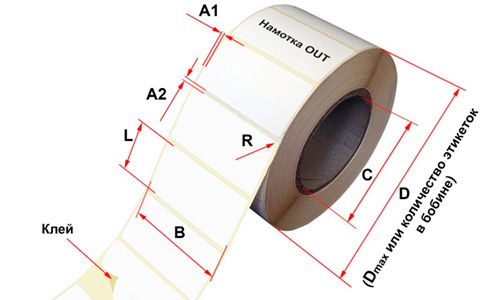 Намотка этикеток в рулоне