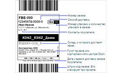 Печать термоэтикеток для Ozon